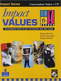 Impact Values With CD